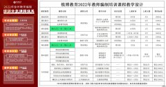 2021年沛县公开招聘编制教师第一批次体检通知