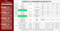 2021年江苏镇江扬中市教育局所属学校第二