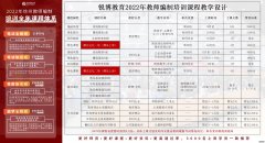 2021年南京工业职业技术大学招聘专任教师