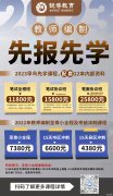 2022江苏苏州经贸职业技术学院招聘高层次